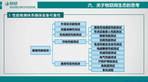 電力窄帶物聯(lián)網(wǎng) 江蘇電科院的系統(tǒng)性探索